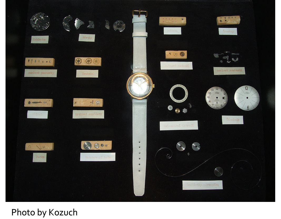 swiss watch parts